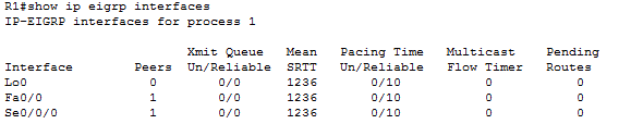 show ip eigrp interfaces.png