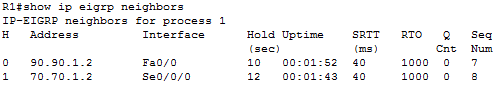 show ip eigrp neighbors.png